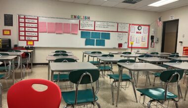 high school classroom